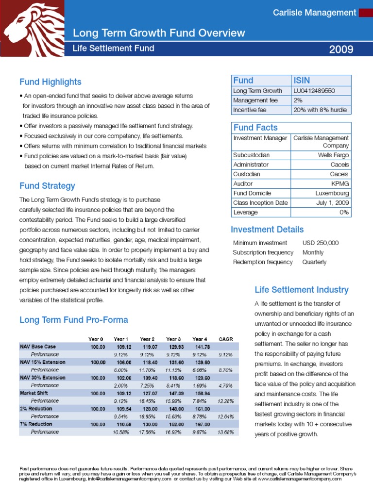 Long Term Growth Fund Fact Sheet PDF Life Insurance Insurance