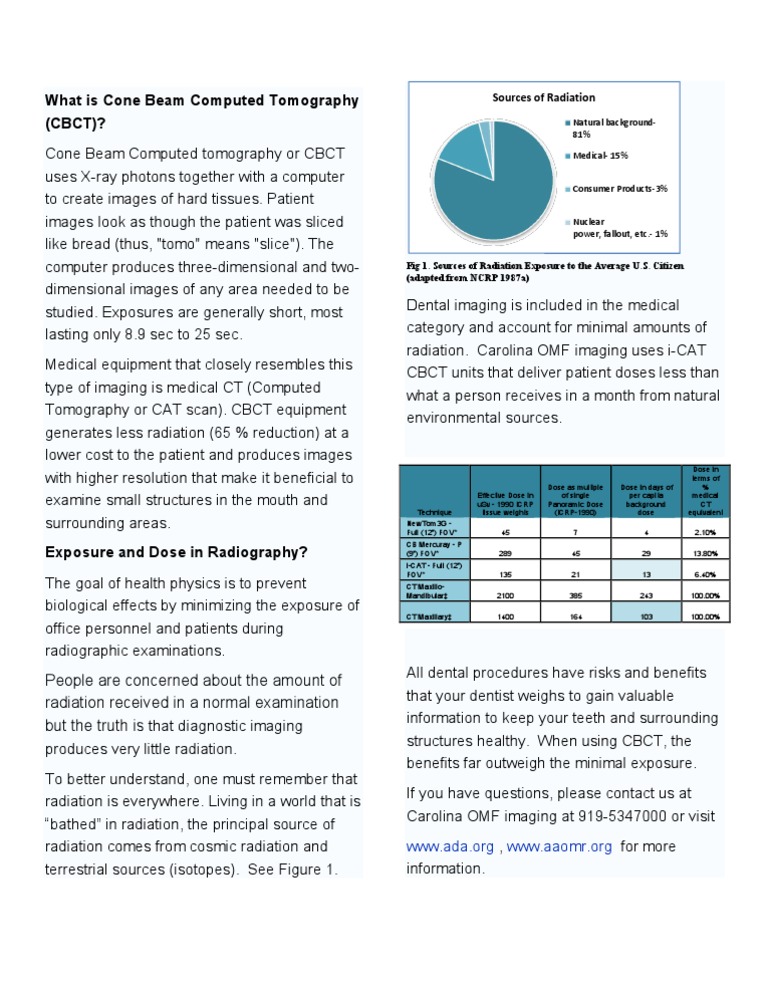 What Is Cone Beam Computed Tomography (CBCT) ? | PDF | Ct Scan ...