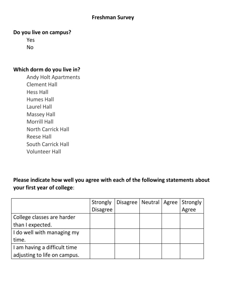Incoming Freshman Survey | PDF | Self-Improvement