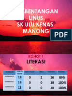 Powerpoint LINUS(2012)