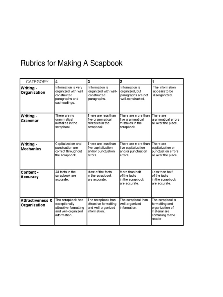 Rubrics For Making A Scapbook Category PDF
