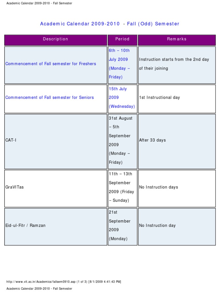Academic Calendar 2009-2010 - Fall Semester | PDF | Academic Term | Schools