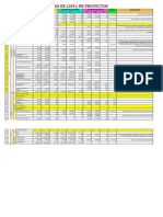 Datos Requeridos Para La Ficha Tecnica Del Ala