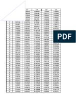 Tabel Interest Compound (Fandy Kurnia Utama 101910301086).xls