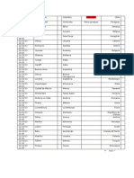 Tabla de Partidos