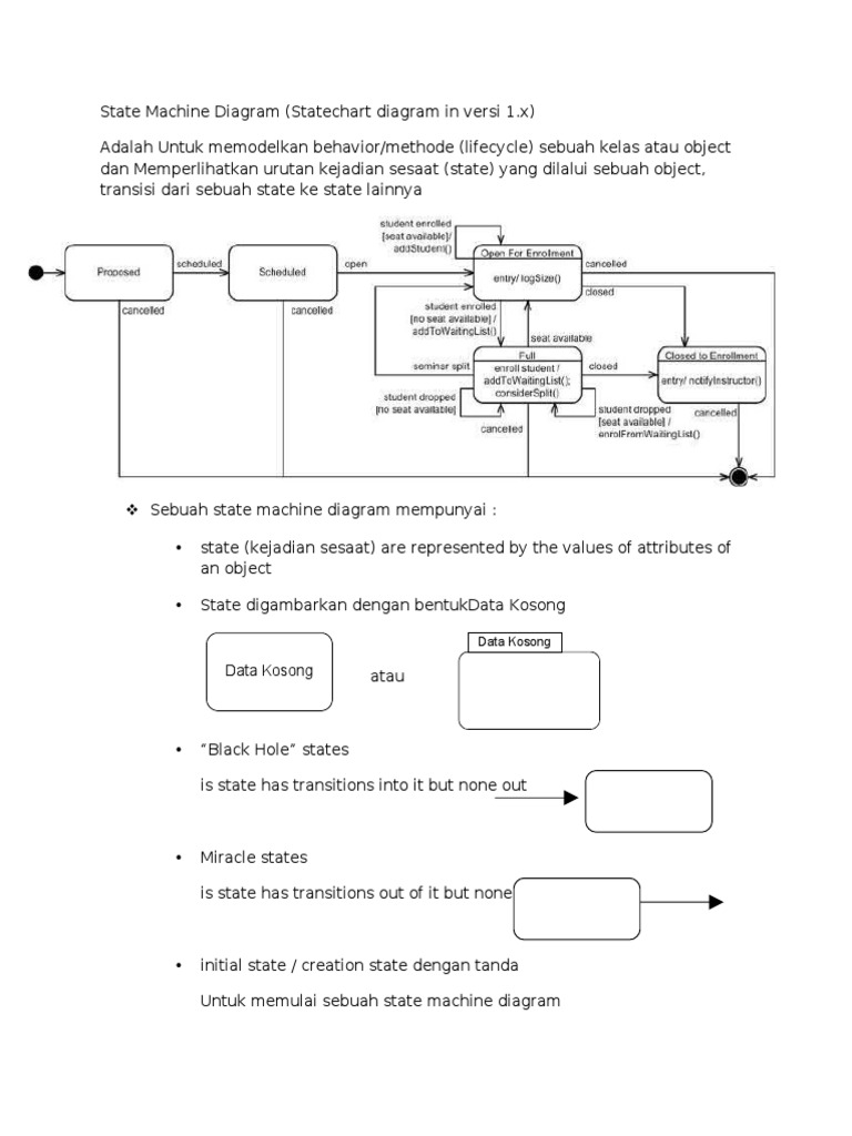 State Machine Diagram PDF | PDF | Komputer