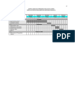 Jadwal Penelitian