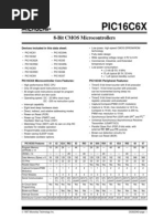 PIC16C6X: 8-Bit CMOS Microcontrollers