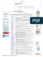 All Types of Listening PDF