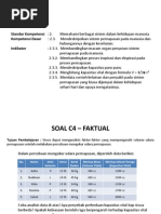  Contoh  Soal  Biologi Berdasarkan Taksonomi Bloom c1 c6