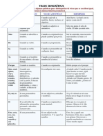 tildes diacríticas