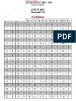UGC NET PSYCHOLOGY Model paper 1 Answer Key.pdf