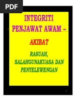 Poster Kreatif Kempen Anti Rasuah | PDF