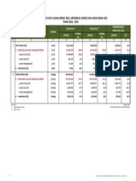 sandingan_data_umkm_2011-2012_non_pdb.pdf