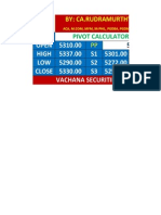 Pivot Calculator