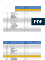 Data Siswa Tapel 2013-2014