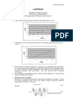 Metode Leastsquare