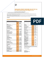 Transcorp Q3 2013 Results.pdf