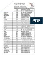 Dafnam Atlit Mendagri Xiii & Mendiknas Ii 2009 PDF