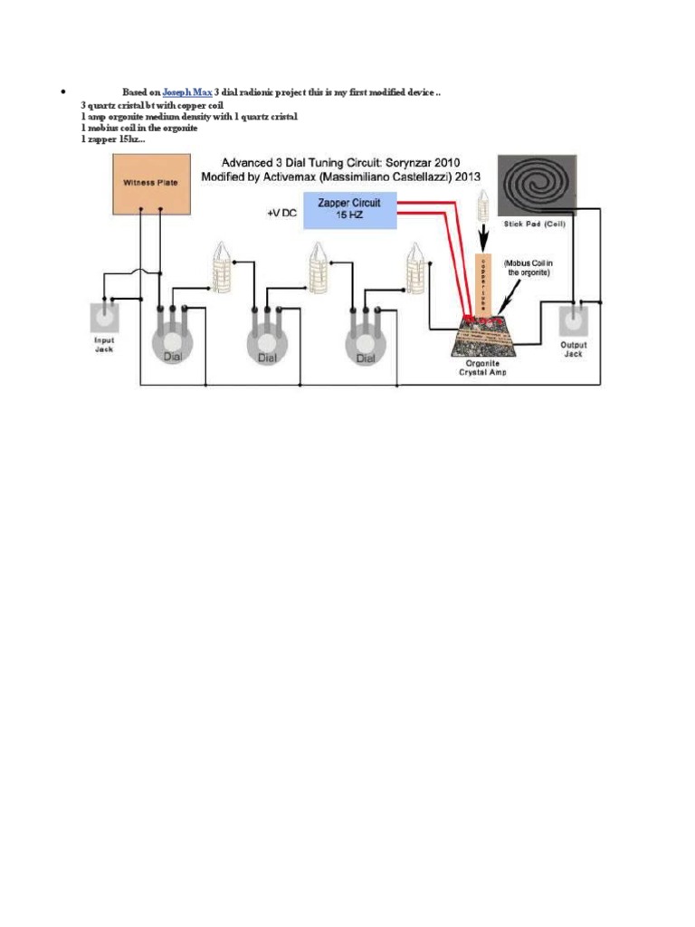 Modified Radionic Device Design | PDF