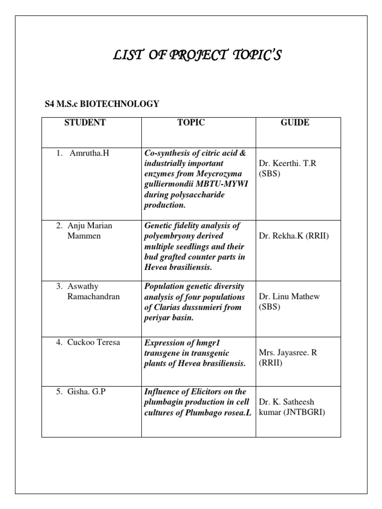 List of Project Topic'S: S4 M.S.C Biotechnology Student Guide | PDF