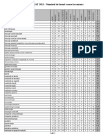 REZIDENȚIAT 2013 - Numărul de locuri scoase la concurs.pdf