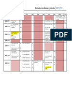 Horario Clubes e Projetos