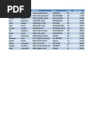 Basic Invoice Template