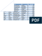 Basic Invoice Template