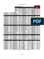 Download 2009 Fantasy Football Auction Leagues NFL Cheat Sheet by Fantasy Football Information fantasy-infocom SN18168290 doc pdf