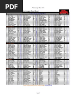 Download 2009 Fantasy Football Auction Leagues NFL Cheat Sheet by Fantasy Football Information fantasy-infocom SN18168290 doc pdf