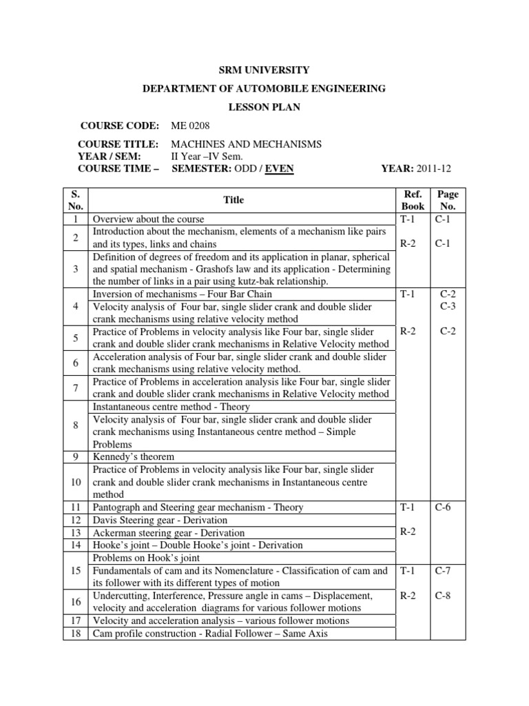 Machines and Mechanisms Course Plan | PDF | Gear | Clutch