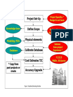 McMullan-L - FINAL 3d - Figures20040308rev01 PDF