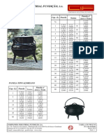 Ferro fundido tabela preços