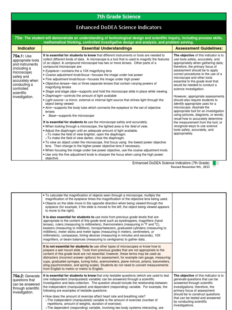 Enhanced Dodea Science Indicators 7th Grade PDF Dominance