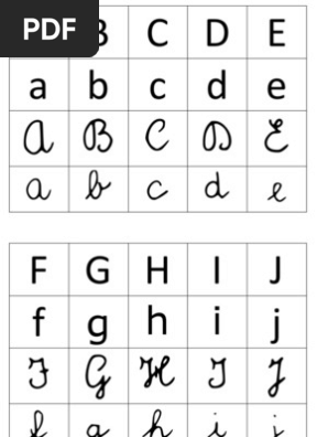 Sintesi Dei 4 Caratteri Di Scrittura