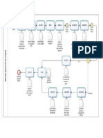 Diagrama_Solicitudes