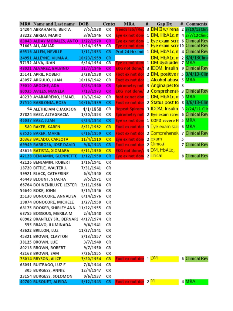 A G E N D A SPECIAL MEETING OF THE SUISUN CITY COUNCIL TUESDAY, FEBRUARY  15, 2022 5:30 P.M. WEBSITE: https://zoom.us/join MEETIN, image size:768x1024
