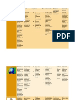 Cuadro Comparativo2