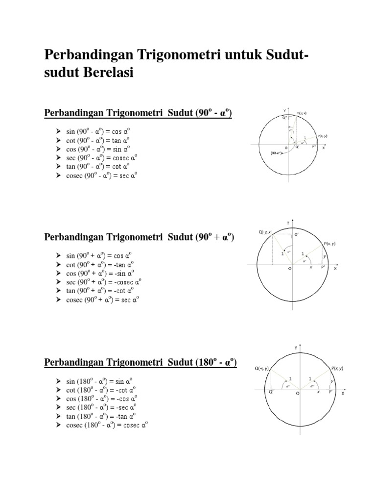 Perbandingan Trigonometri Untuk Sudut