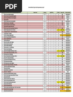 Data Akreditasi Program Studi Keperawatan Per April PDF