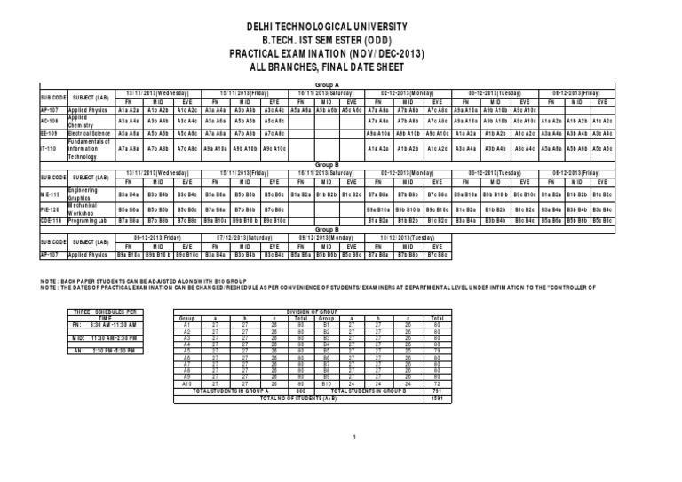 DTU B.Tech 1st Sem Practical Exam Schedule | PDF