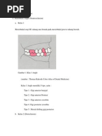 Klasifikasi Maloklusi