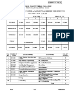 R.M.K. Engineering College: Class Time Table For The Academic Year 2008/2009 Odd Semester