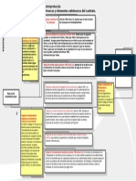 CONTRATOS Las Reglas de Interpretación