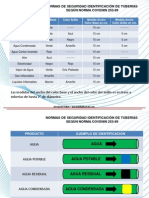 Identificacion Tuberias-Generico