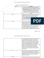 Buscando: Aparato de Comunicación Descrpcion