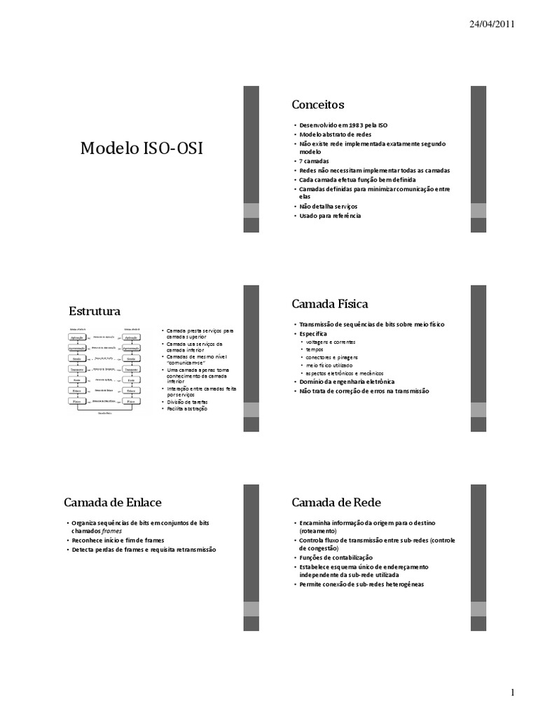 Redes 05 - Modelo OSI e TCP-IP - Folhetos PDF | PDF | Endereço de IP ...
