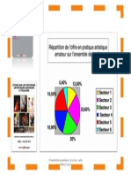 Couac-Présentation-22-10-2013 20 PDF