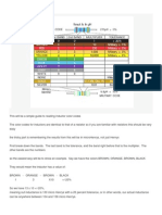 Inductor Color Code Guide